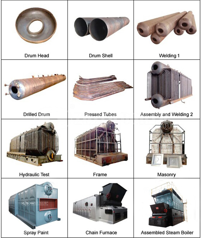 Boiler Production