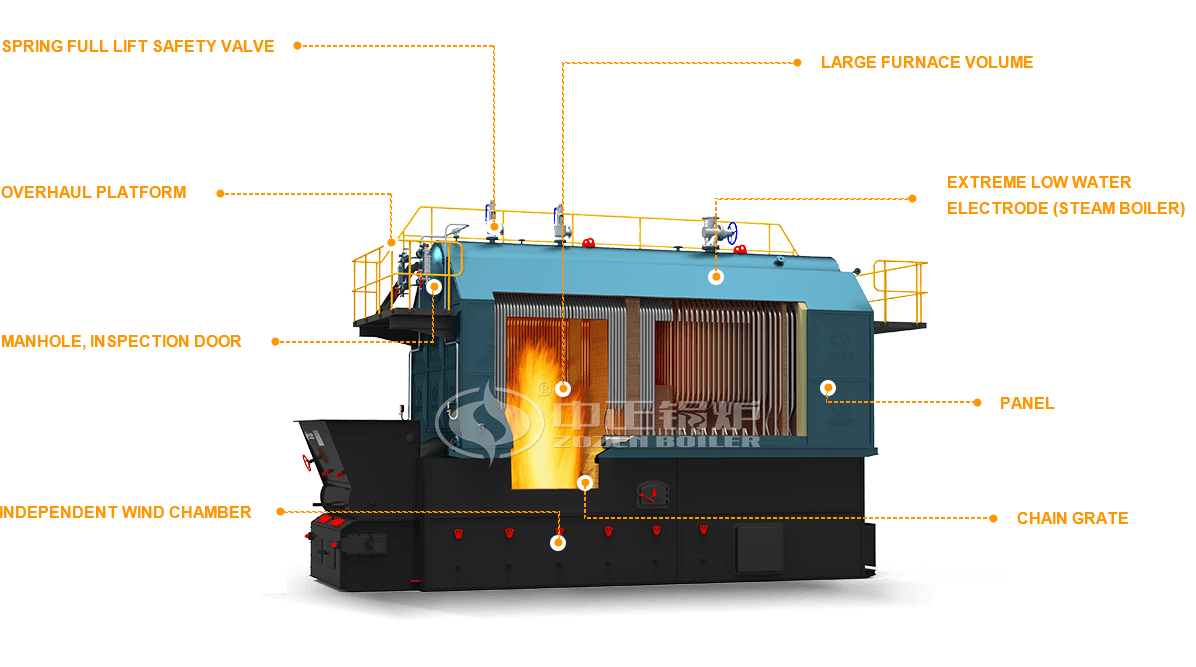 SZL biomass boiler.png
