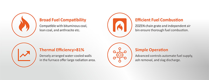 ZB-SZL-coal-Advantages.jpg