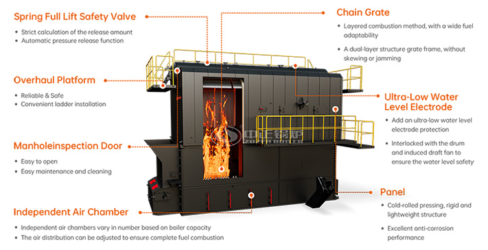 ZB-SZL-coal-Working Principal.jpg