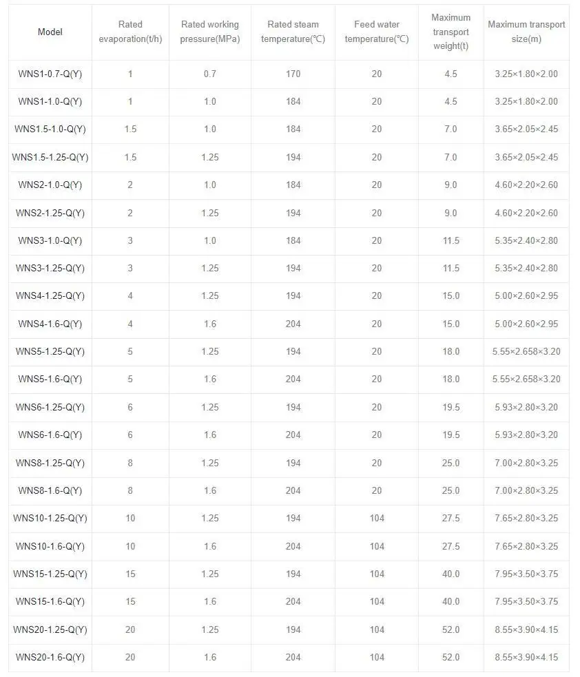 34f574a0c7f539289398b8da465e6b7c.png aau2yh0q.png