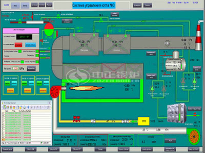 boiler operation in Uzbekistan