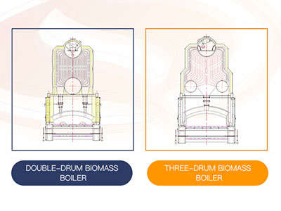 structure upgrading of ZOZEN third generation of biomass-fired boiler