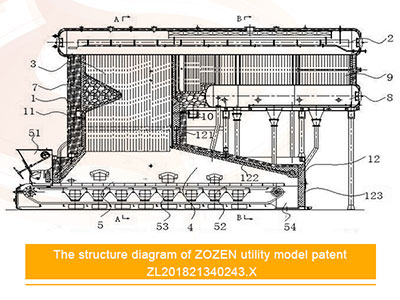 The structure chart of ZOZEN utility model patent ZL201821340243.X